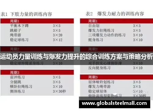 运动员力量训练与爆发力提升的综合训练方案与策略分析